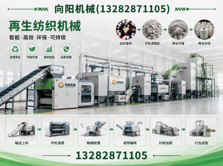 潮州再生纺织机械展示图